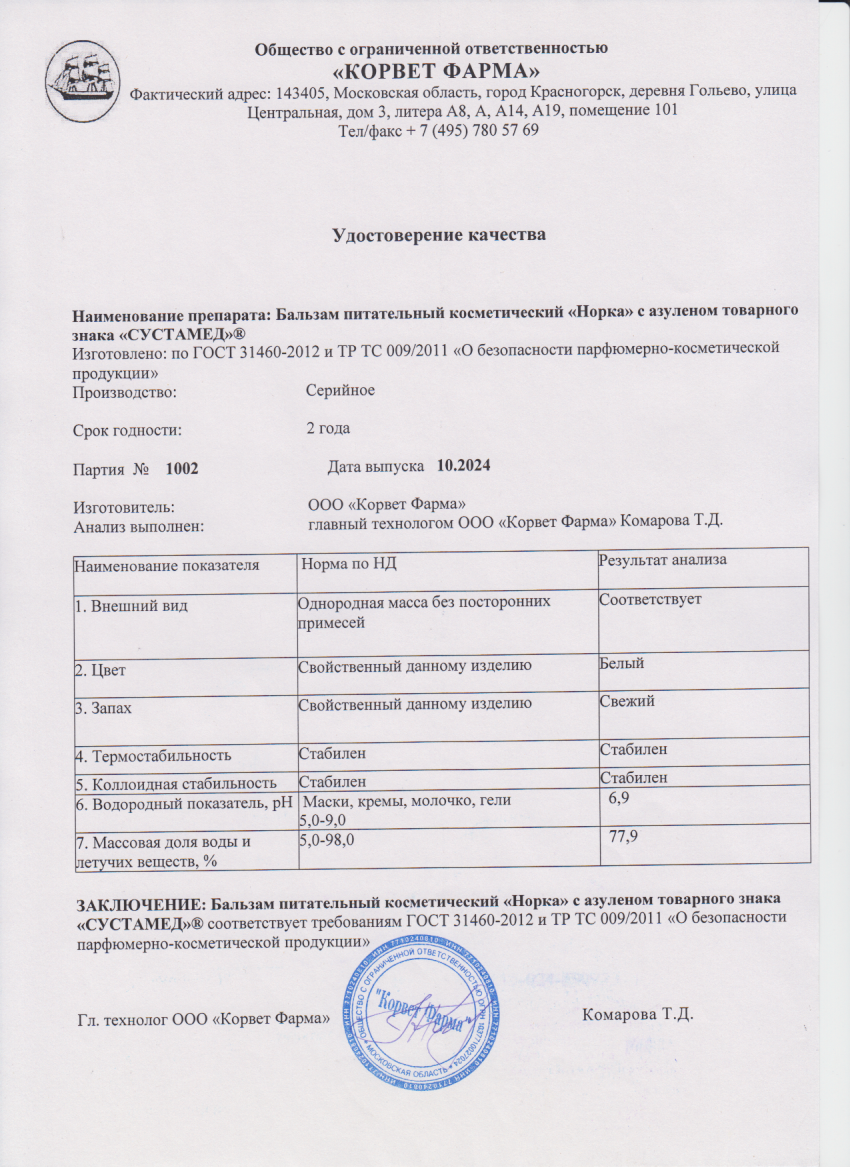 Паспорт №1020241002